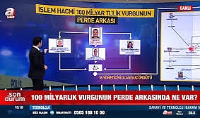 Kapalıçarşı merkezli 100 milyarlık tarihi vurgun çetesi çökertildi!